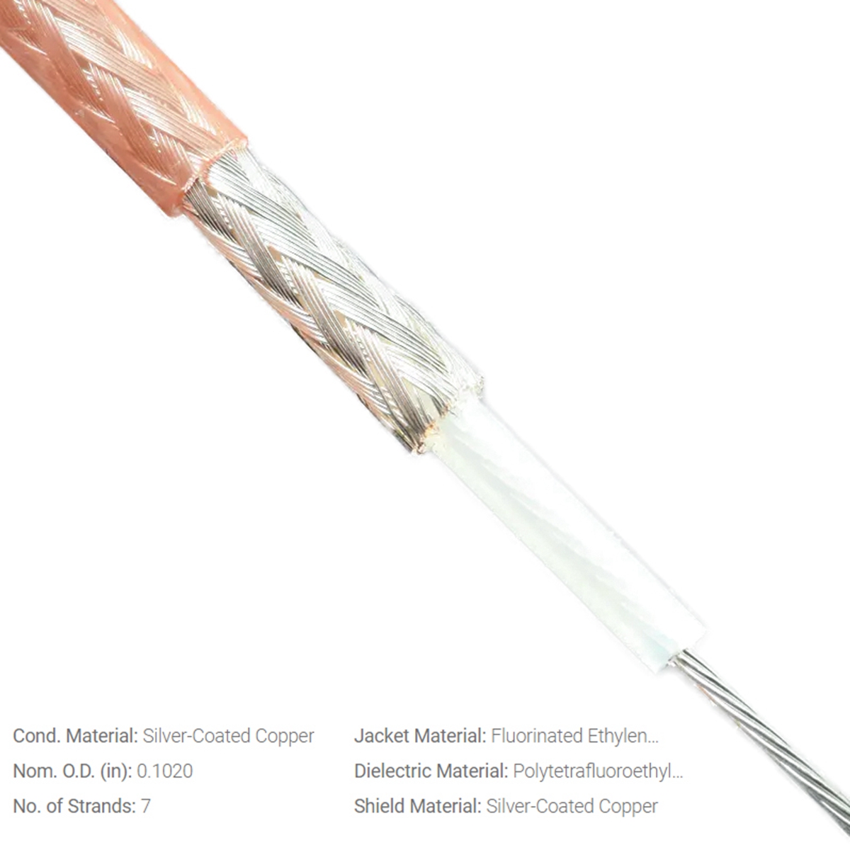 RG316 Cable BNC MALE TO BNC MA - Jumper Wire Kit review and price