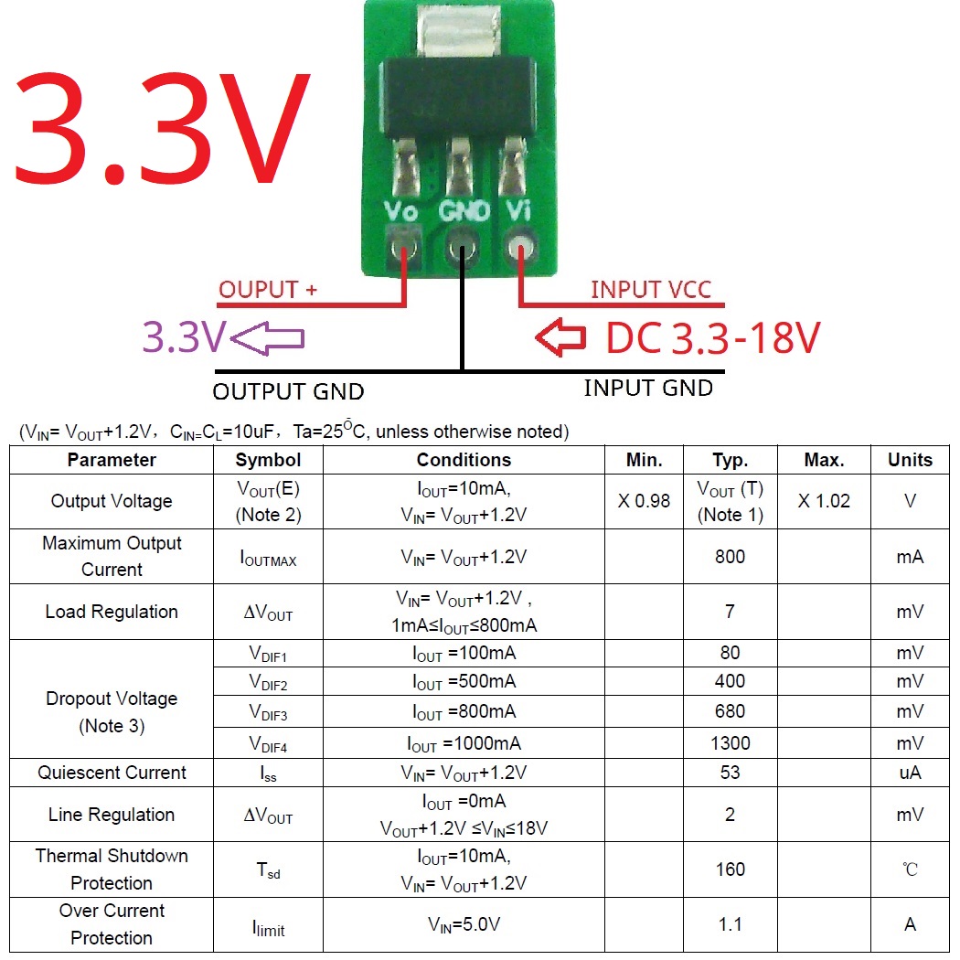 Step-Down Buck LDO Module for  - Esp32 Step Down Buck review and price
