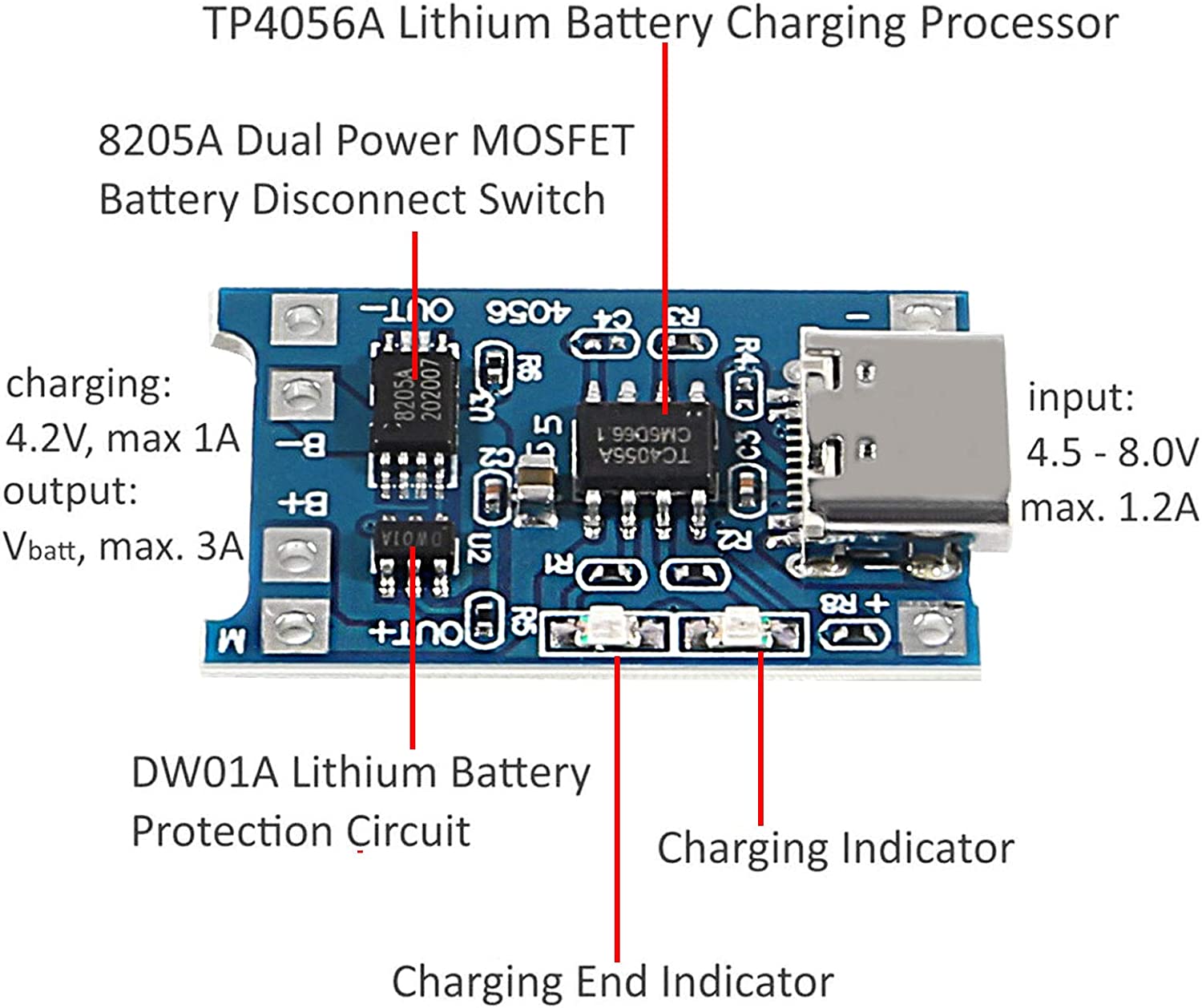 2/5PC Type-C Micro Mini 5V1A 1 - Li Ion Charger Module review and price