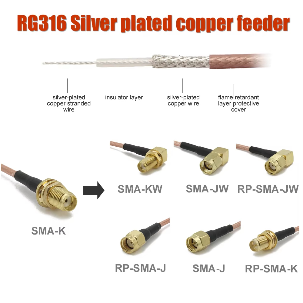 RG316 SMA to SMA/RP SMA Male P - Jumper Wire Kit review and price