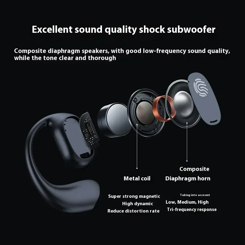 2028 QCY Bone Conduction Earph - Usb C Cable review and price
